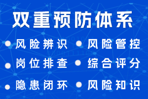 雙重預(yù)防機制信息化建設(shè)能為企業(yè)帶來什么？五大優(yōu)勢助力企業(yè)行穩(wěn)致遠(yuǎn)！