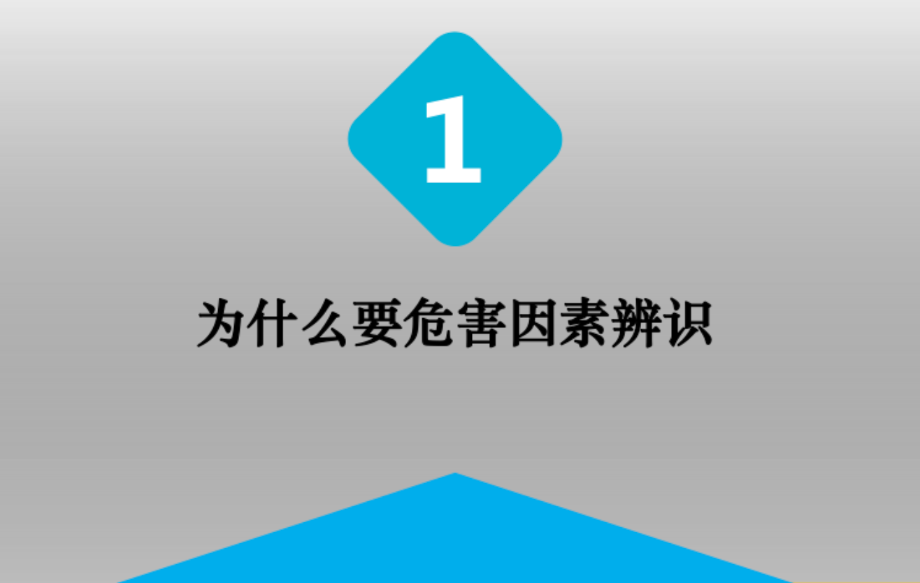 食品廠必須知道的6個(gè)較大危險(xiǎn)因素！