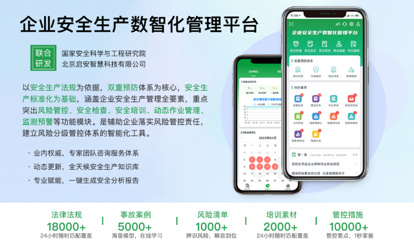 安全生產數(shù)智化管理解決方案,助力企業(yè)安全生產信息化轉型